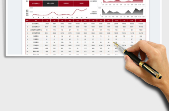 2025财务表格-财务收入成本费用利润表免费下载