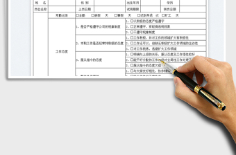 2025公司试用期员工考核转正评估表免费下载