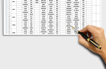 2025食堂周菜谱明细表免费下载