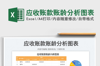 2025应收账款账龄分析图表免费下载