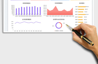 2024费用预算与实际费用对比分析exce表格免费下载