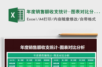 2025年度销售额收支统计-图表对比分析免费下载