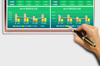 2025年度销售额收支统计-图表对比分析免费下载