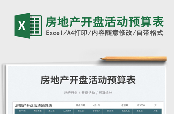 2025房地产开盘活动预算表免费下载