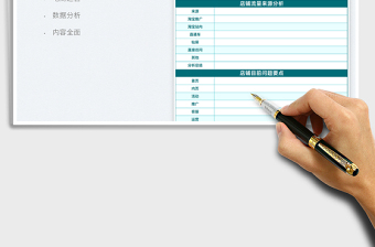 2025电商运营月数据总结表免费下载