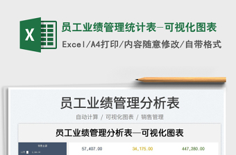 2025员工业绩管理统计表-可视化图表免费下载