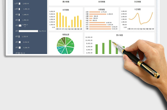 2025员工业绩管理统计表-可视化图表免费下载