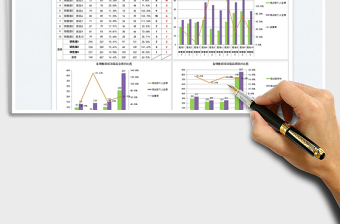 2025外贸销售部培训成效分析图表免费下载