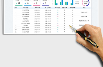 2025四象分类工作计划表免费下载