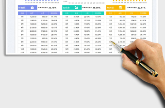 2025销售数据明细表-对比分析表免费下载