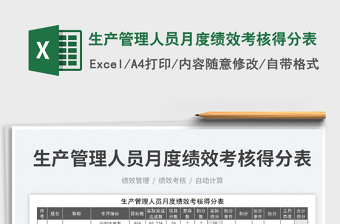 2025生产管理人员月度绩效考核得分表免费下载