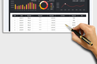 2025个人消费支出明细表