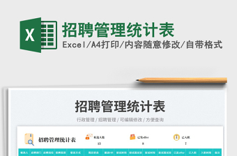 2025招聘管理统计表