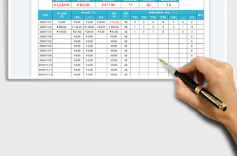 2025地摊销售记账表