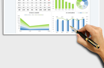 2025年度公司个人销售数据分析表
