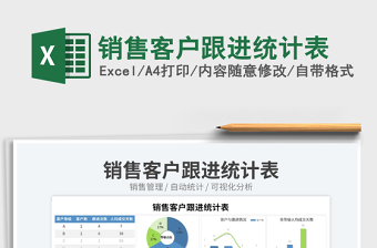 2025销售客户跟进统计表