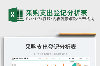 2025采购支出登记分析表
