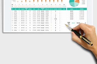 2025采购支出登记分析表