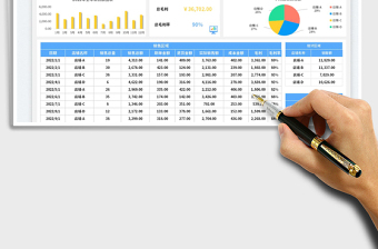 2025店铺销售费用管理表