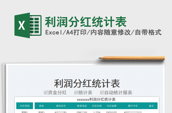 2025利润分红统计表