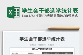 2025学生会干部选举统计表