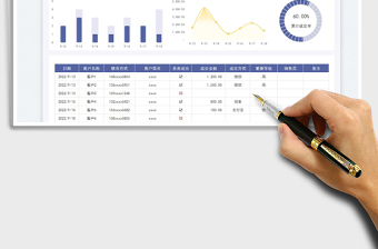 2025进店客户管理登记表