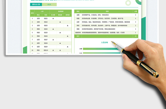 2025绿色渐变风直播团队分工表
