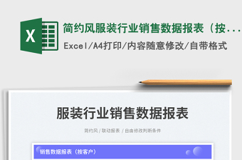 2025服装风格excel表格图片大全