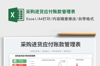 2025采购进货应付账款管理表