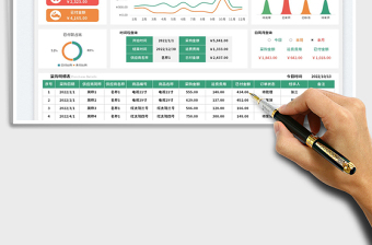2025采购进货应付账款管理表