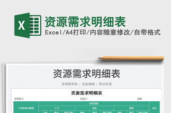 2025资源需求明细表