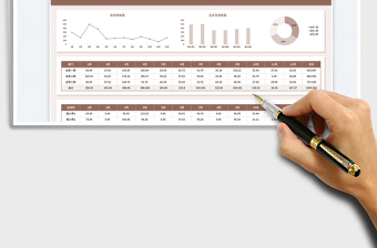 2025部门销售业绩数据报表（年度）