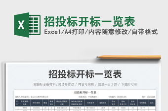 2025招标开标excel表格大全