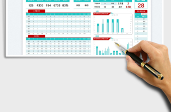 2025售后维修工时统计分析图表