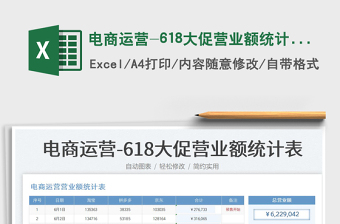 2025电商运营-618大促营业额统计表