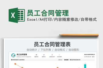 2025员工合同管理