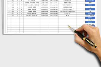 2025社区卫生保洁员表