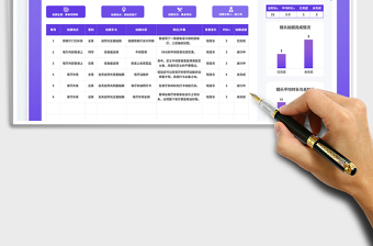 2025短视频拍摄脚本