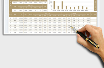 2025员工工资表-自动计算查询统计