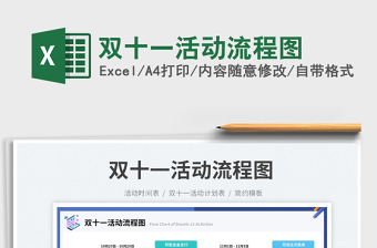 2025双十一活动流程图