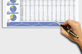 2025财务利润分析报表