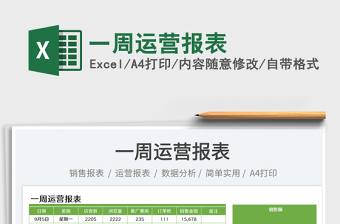 2025一周运营报表