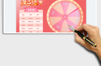 2025抽奖系统-幸运大转盘