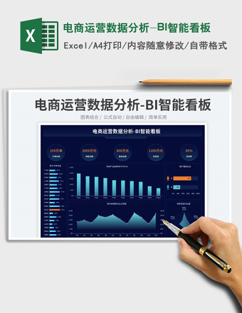 电商运营数据分析-BI智能看板免费下载