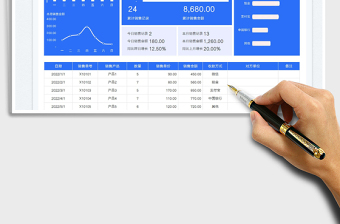 2025店铺销售数据记录表