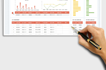 2025员工入职离职信息登记表