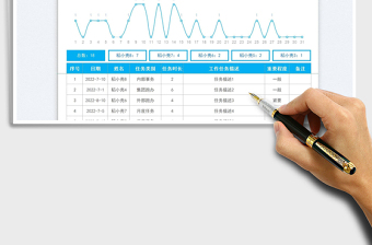 2025每日工作任务记录统计表