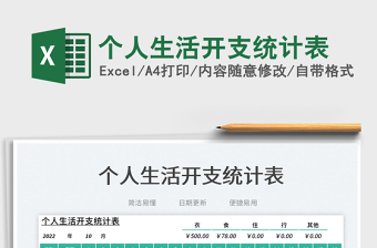 2025个人生活开支统计表