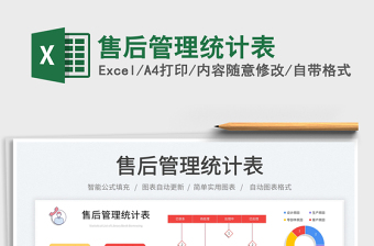 2025售后管理统计表