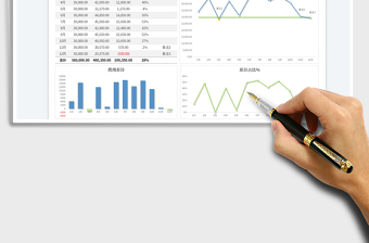 2025年度报销费用数据分析表